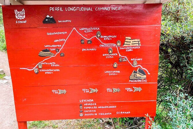 4 Day Inca Trail Trek to Machu Picchu Multi day tour - Price and logistics: what $930 really buys you